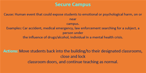 Secure Campus